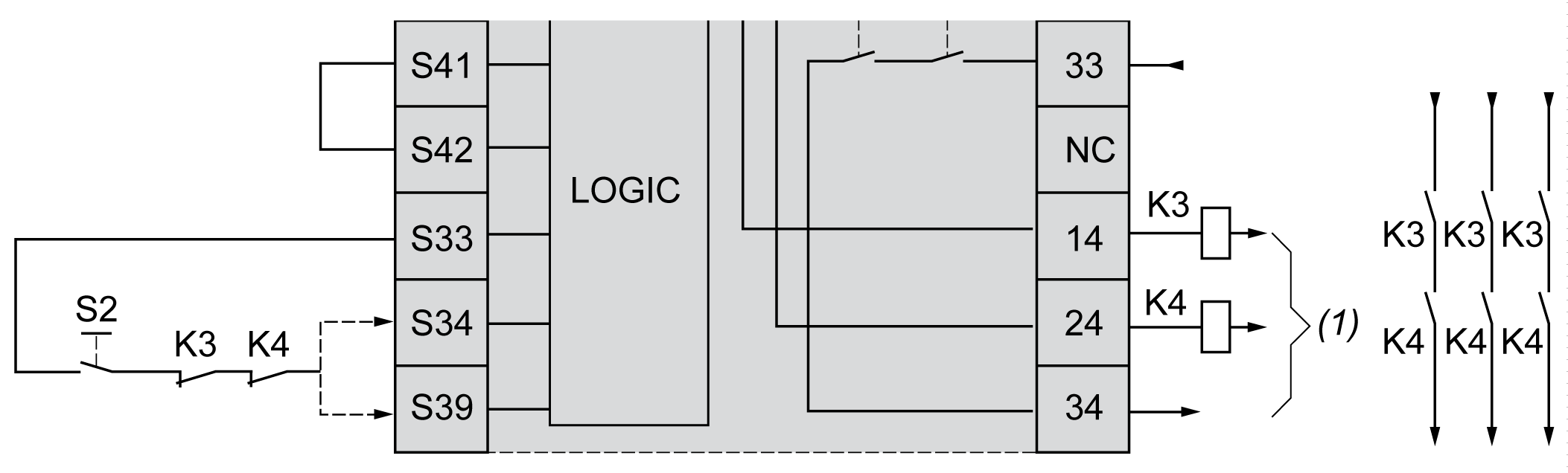 External Device Monitoring (EDM)